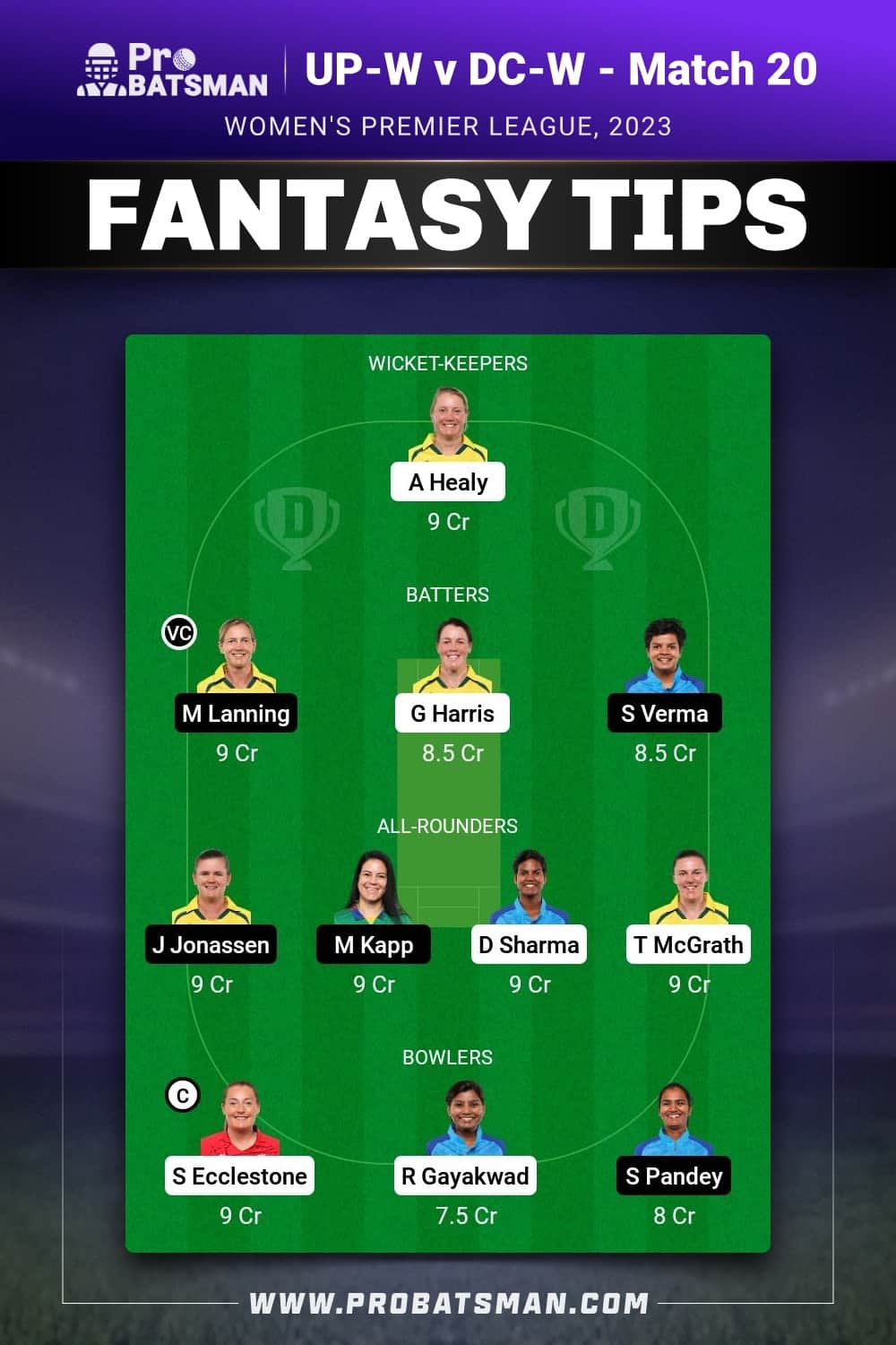 UP-W vs DC-W Dream11 Prediction - Fantasy Team 2