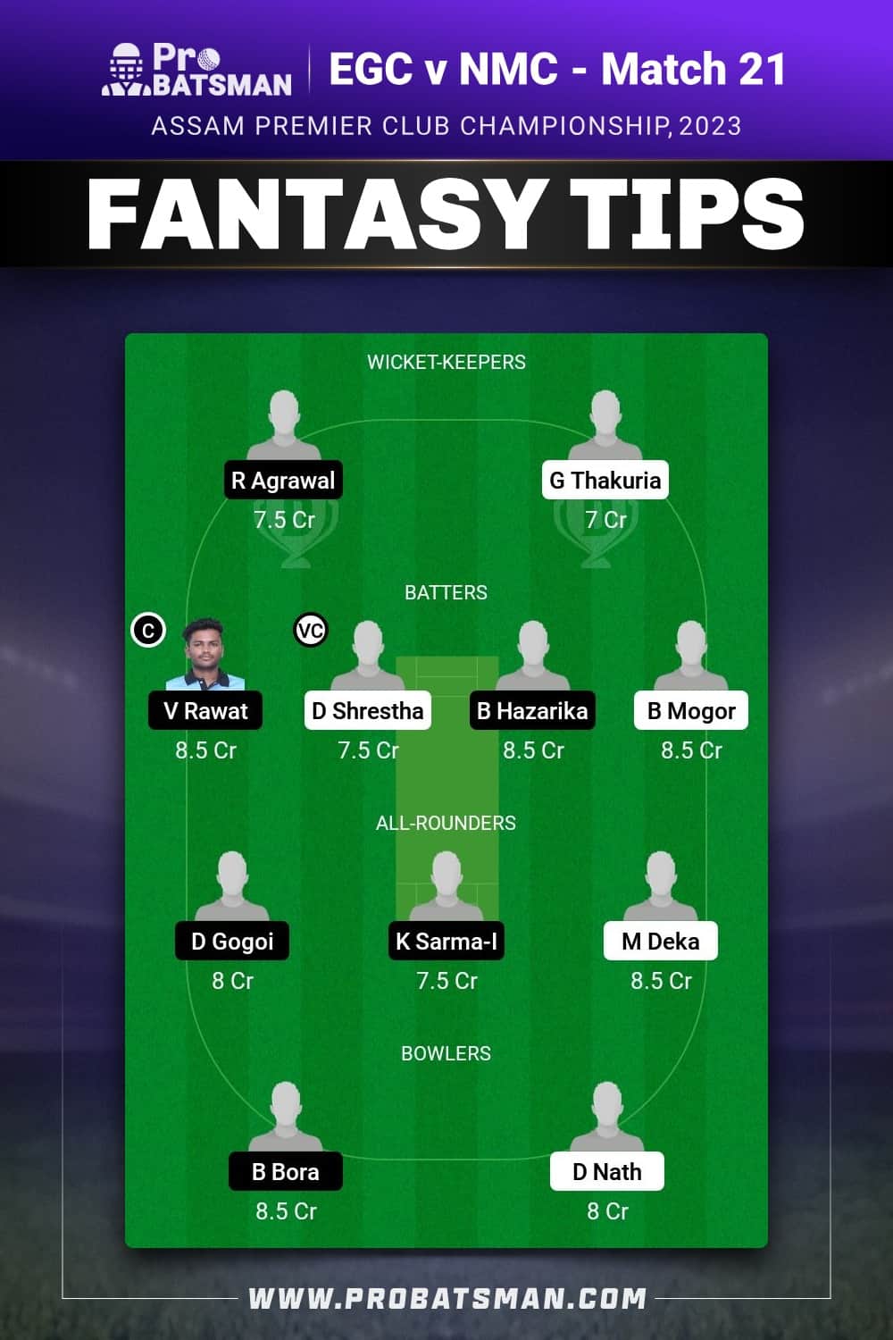 EGC vs NMC Dream11 Prediction - Fantasy Team 1