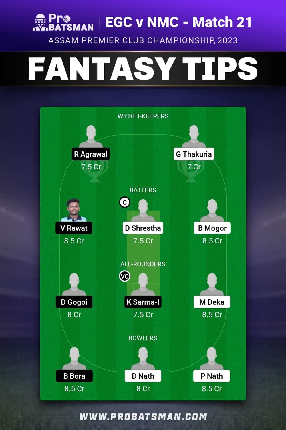 EGC vs NMC Dream11 Prediction - Fantasy Team 2 EGC vs NMC Dream11 Prediction - Fantasy Team 2