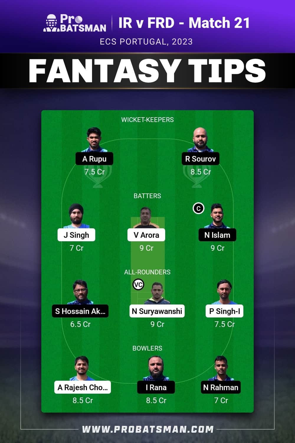 IR vs FRD Dream11 Prediction - Fantasy Team 1 IR vs FRD Dream11 Prediction - Fantasy Team 1