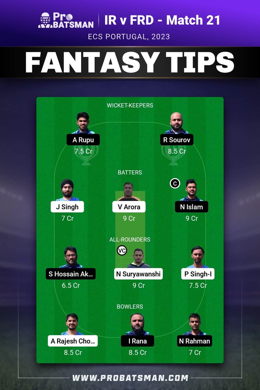 IR vs FRD Dream11 Prediction - Fantasy Team 1