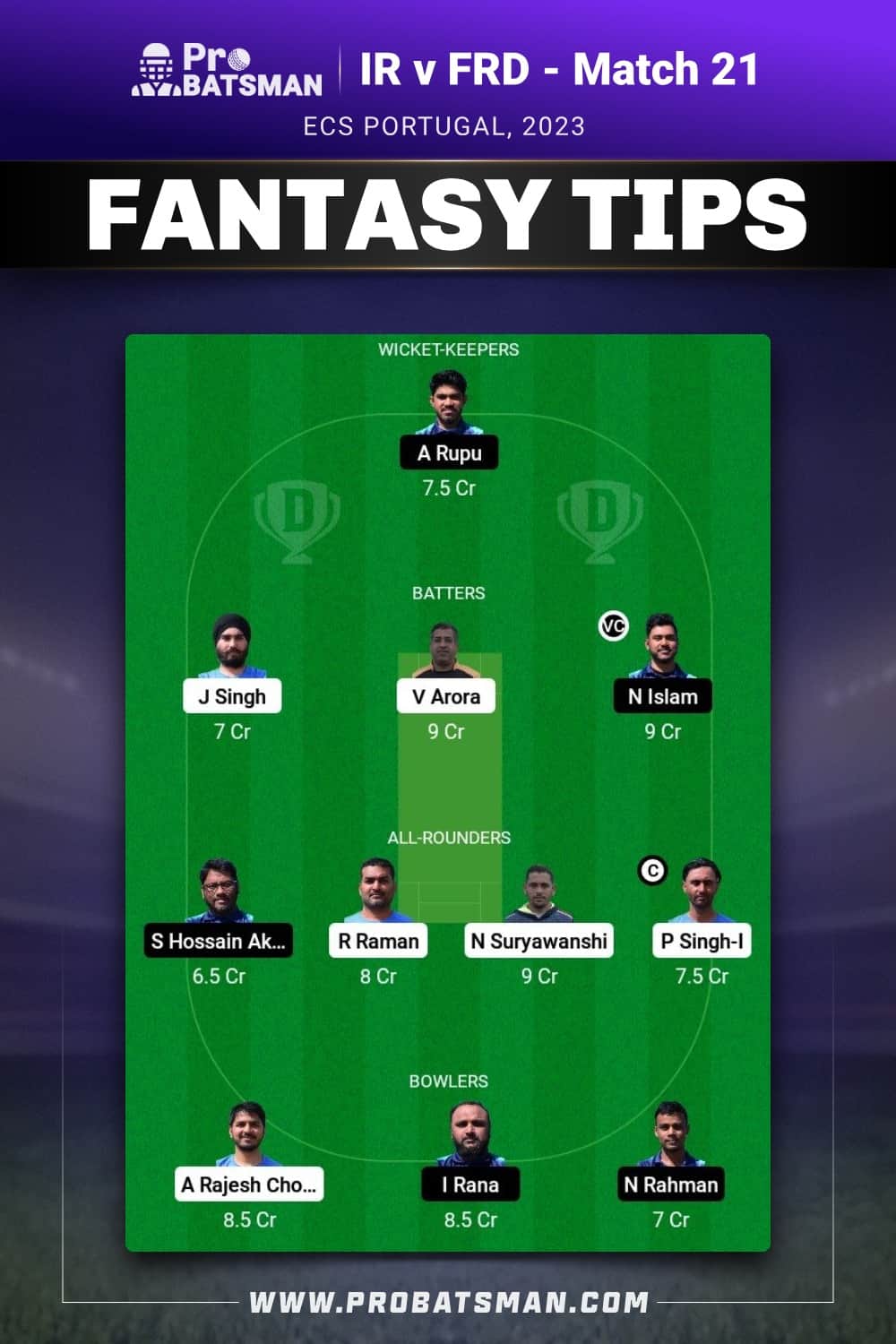 IR vs FRD Dream11 Prediction - Fantasy Team 2