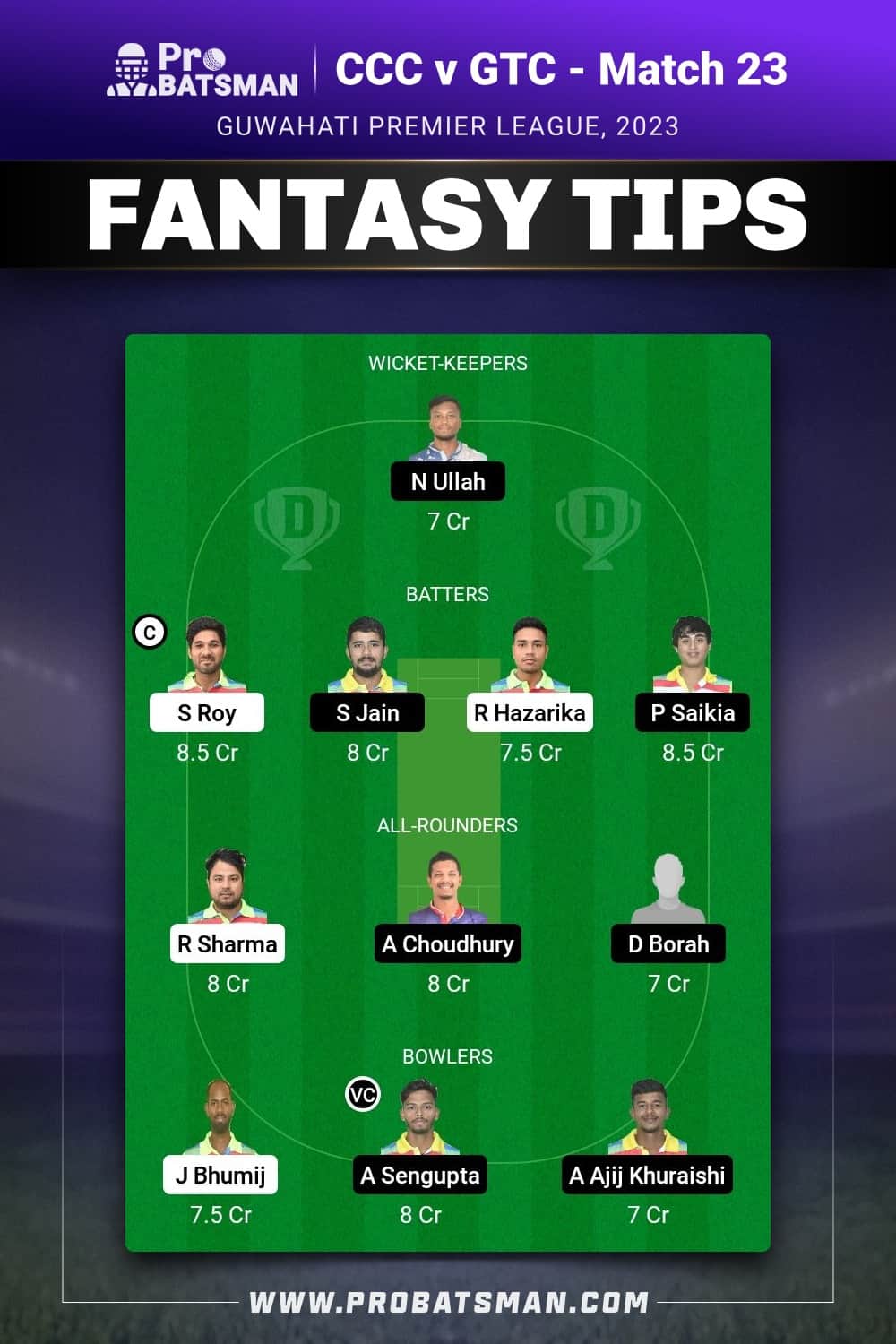 CCC vs GTC Dream11 Prediction - Fantasy Team 2