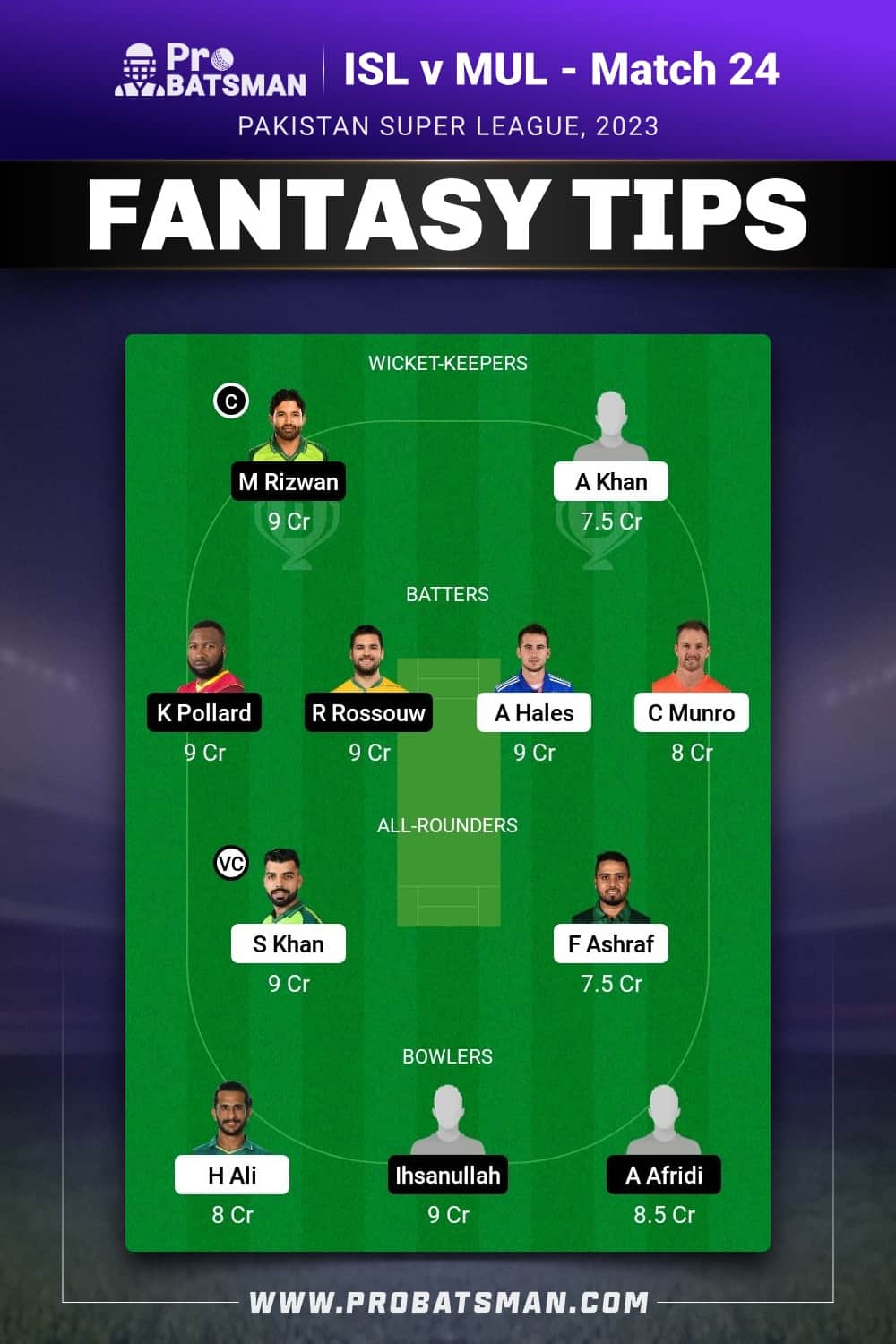 ISL vs MUL Dream11 Prediction - Fantasy Team 1