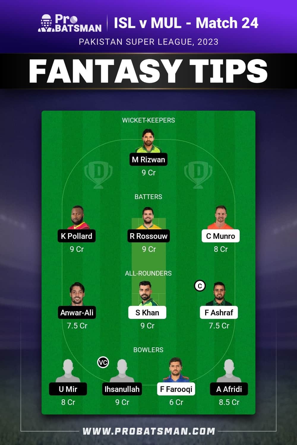 ISL vs MUL Dream11 Prediction - Fantasy Team 2