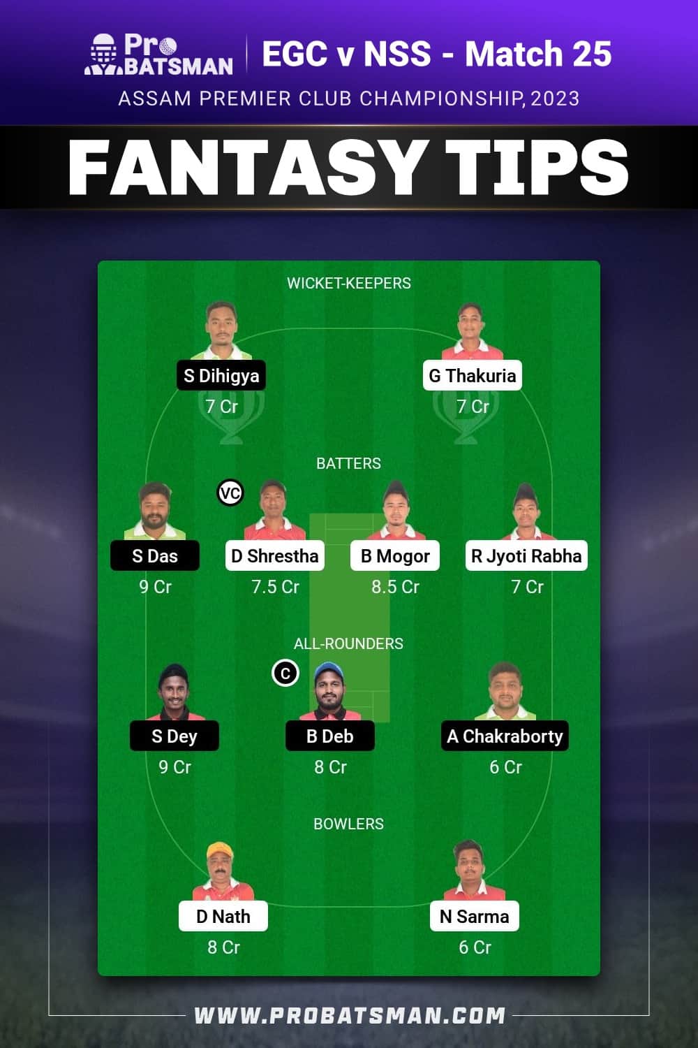 EGC vs NSS Dream11 Prediction - Fantasy Team 1