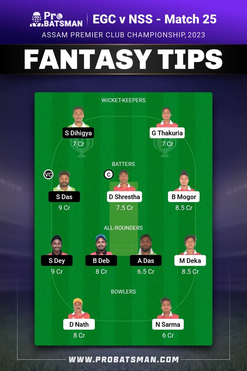 EGC vs NSS Dream11 Prediction - Fantasy Team 2