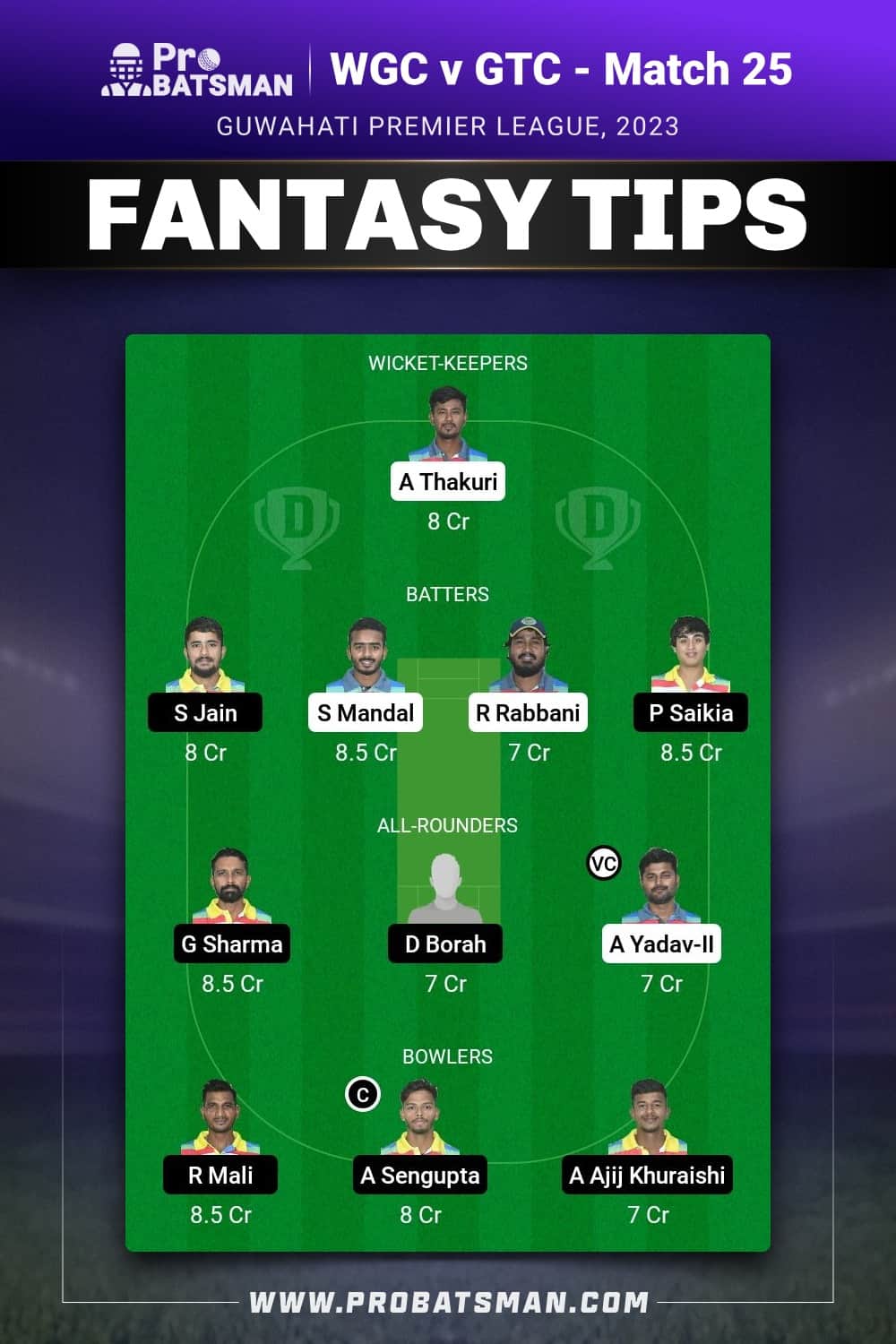 WGC vs GTC Dream11 Prediction - Fantasy Team 2