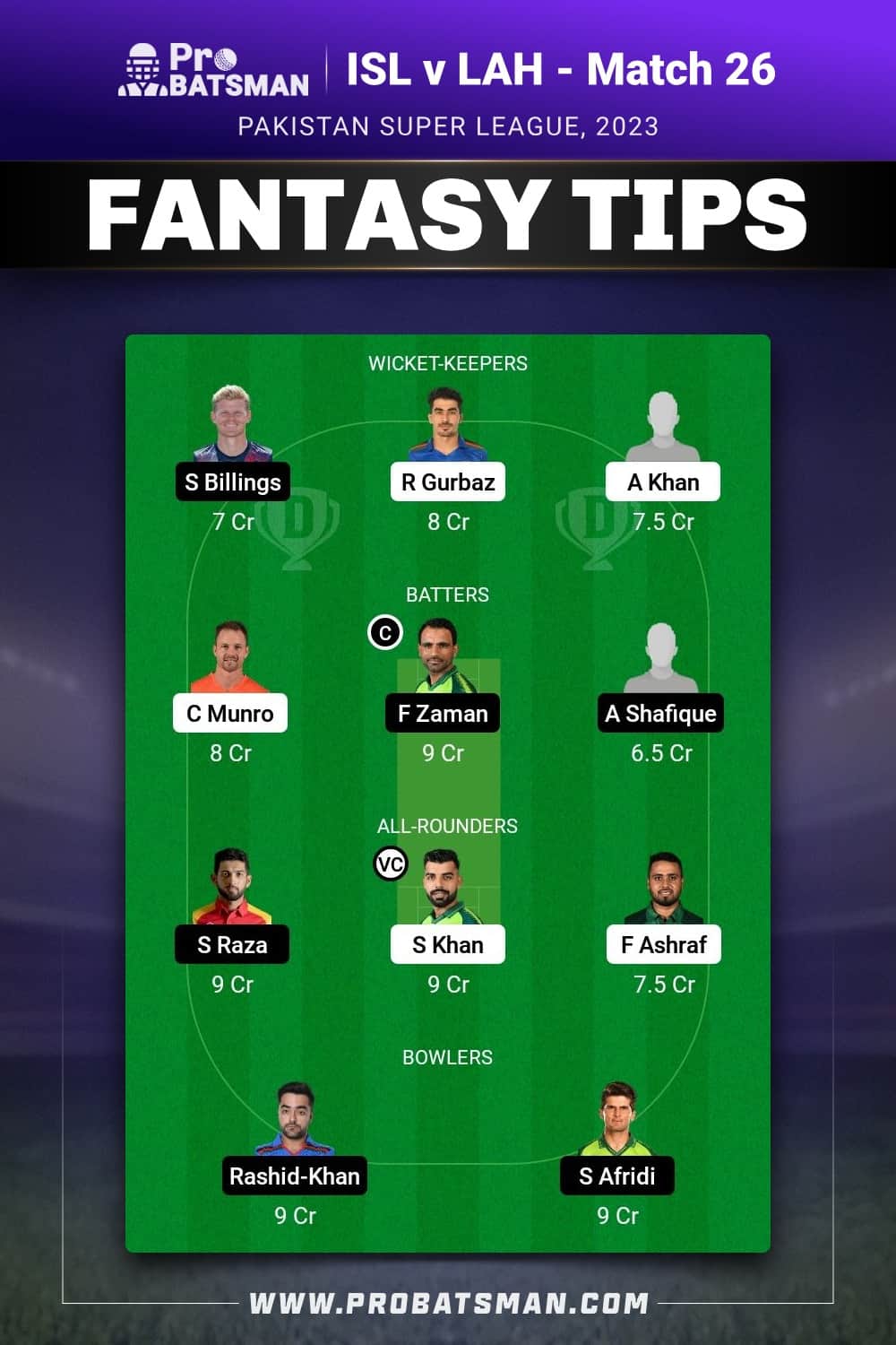 ISL vs LAH Dream11 Prediction - Fantasy Team 1