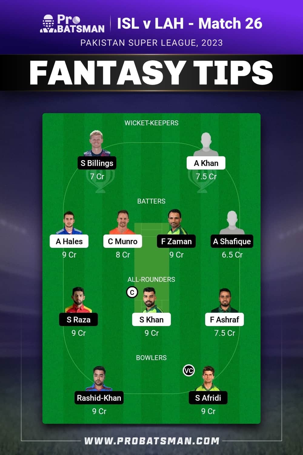 ISL vs LAH Dream11 Prediction - Fantasy Team 2