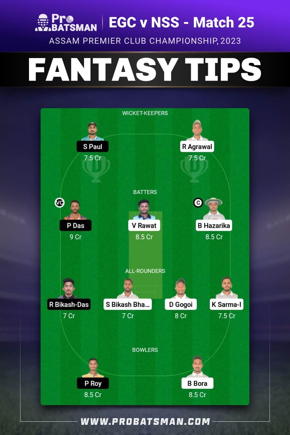 NMC vs CLT Dream11 Prediction - Fantasy Team 1