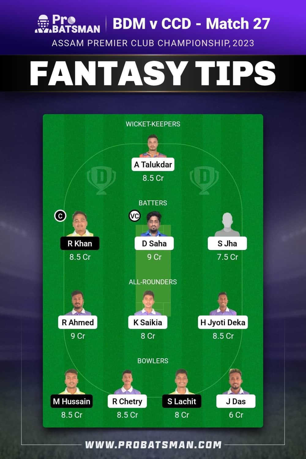 BDM vs CCD Dream11 Prediction - Fantasy Team 2 BDM vs CCD Dream11 Prediction - Fantasy Team 2