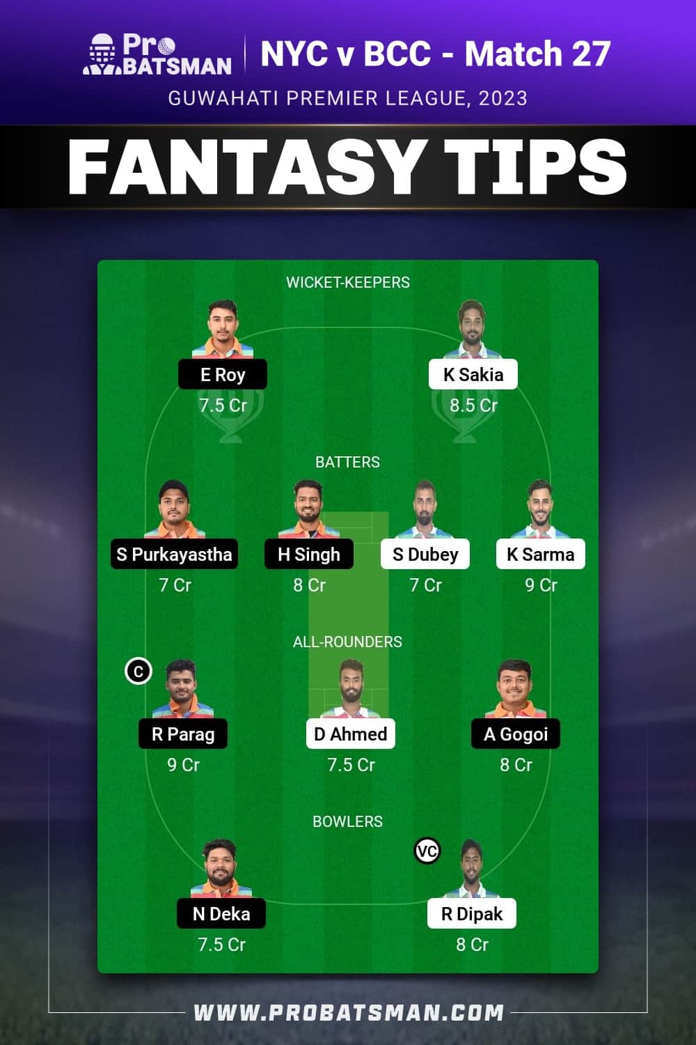 NYC vs BCC Dream11 Prediction - Fantasy Team 1