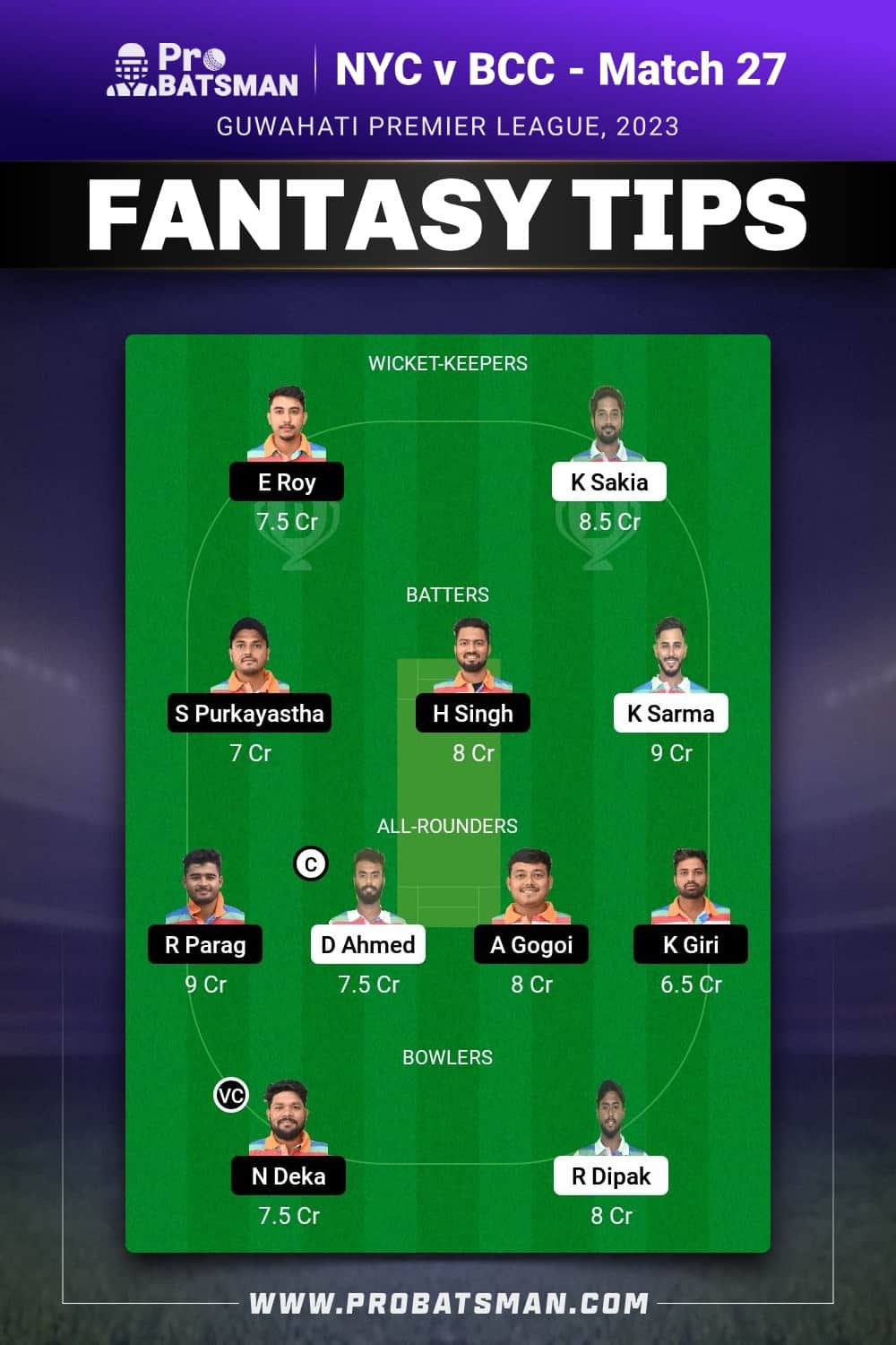 NYC vs BCC Dream11 Prediction - Fantasy Team 2