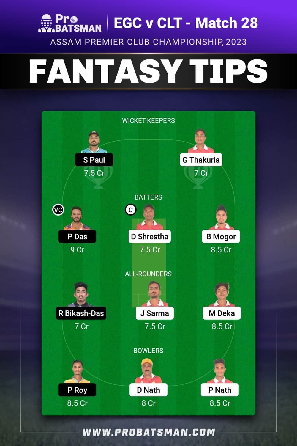 EGC vs CLT Dream11 Prediction - Fantasy Team 1