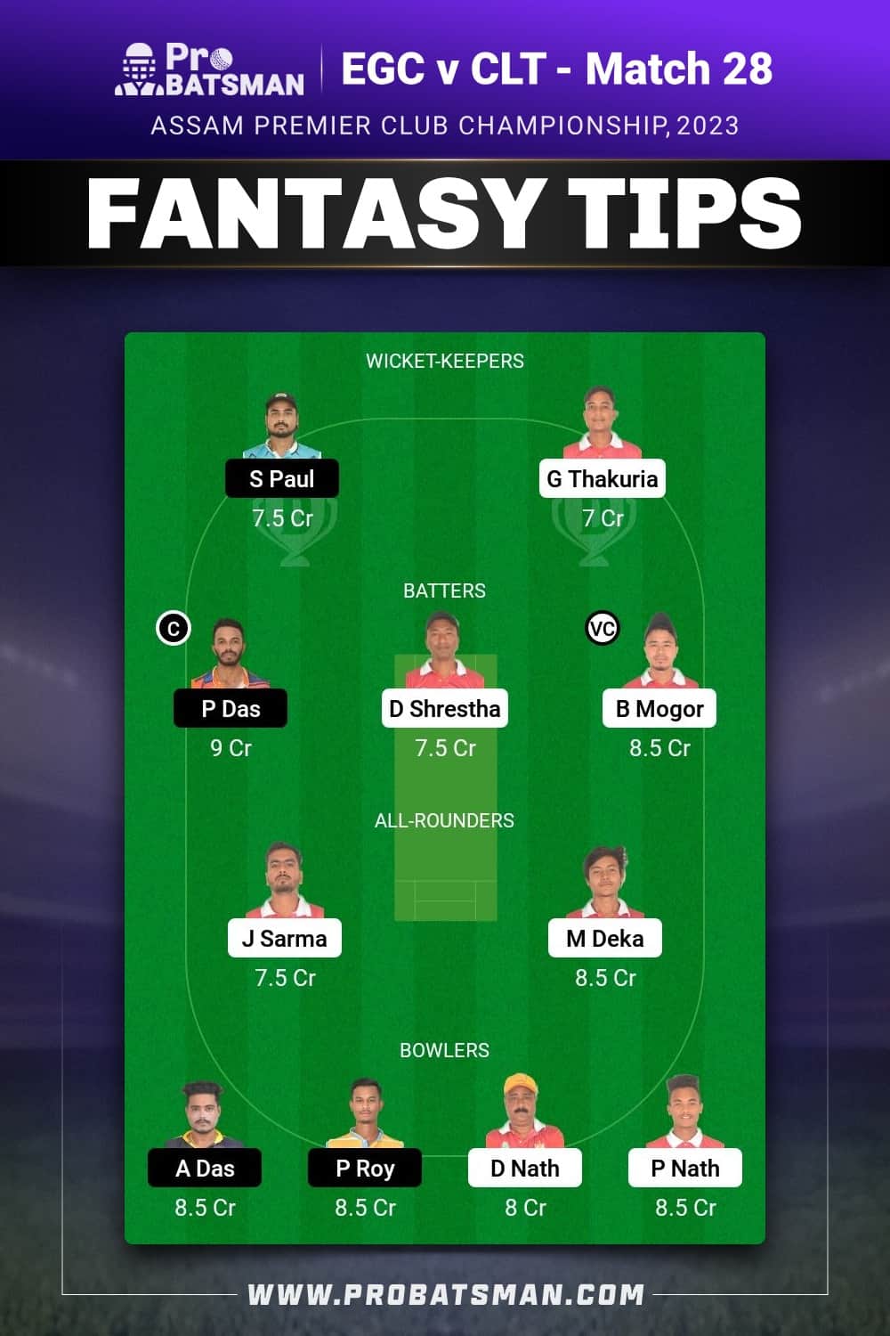 EGC vs CLT Dream11 Prediction - Fantasy Team 2 EGC vs CLT Dream11 Prediction - Fantasy Team 2