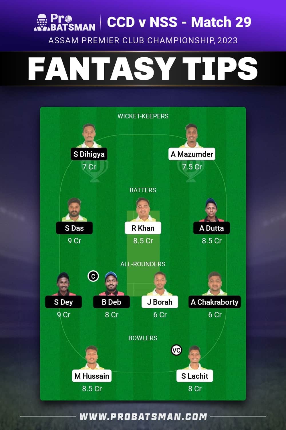 CCD vs NSS Dream11 Prediction - Fantasy Team 1