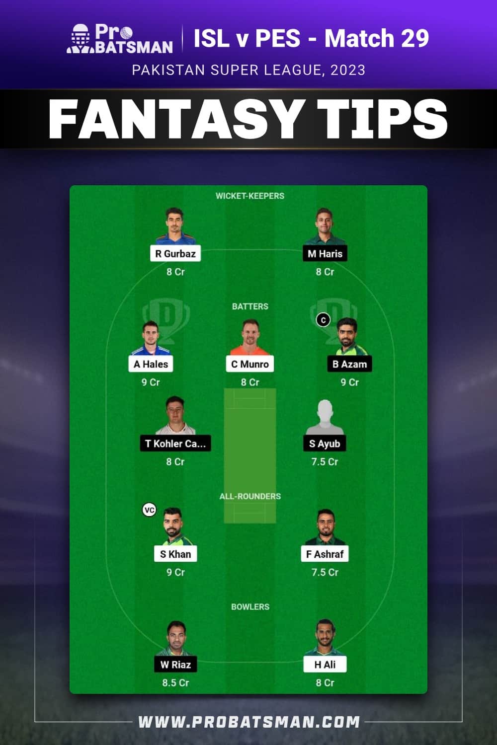 ISL vs PES Dream11 Prediction - Fantasy Team 1