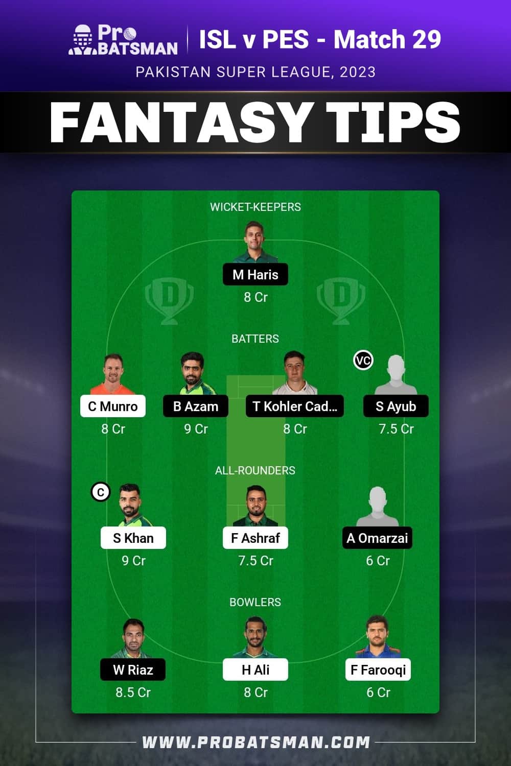 ISL vs PES Dream11 Prediction - Fantasy Team 2