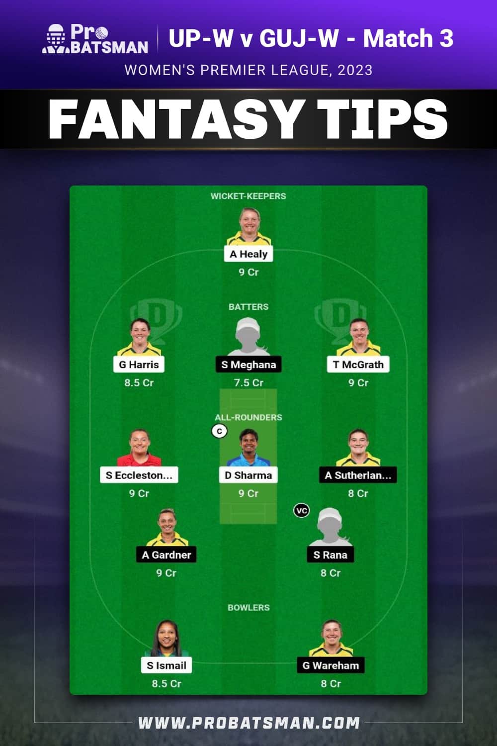 UP-W vs GUJ-W Dream11 Prediction - Fantasy Team 2 UP-W vs GUJ-W Dream11 Prediction - Fantasy Team 2