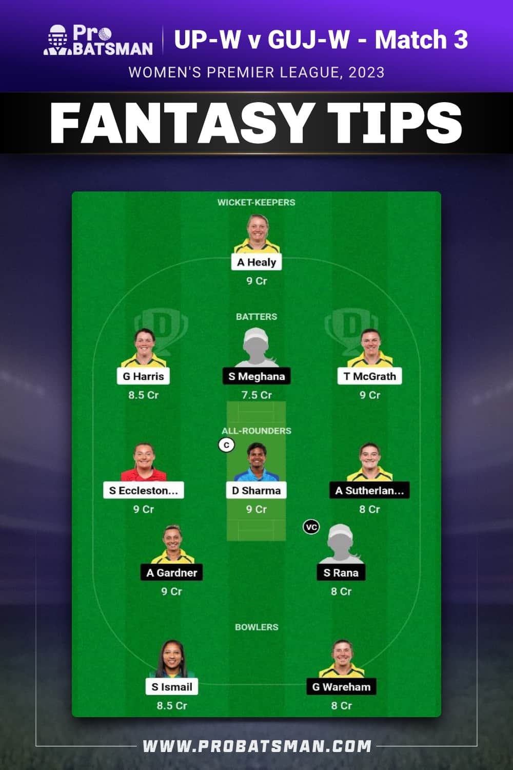 UP-W vs GUJ-W Dream11 Prediction - Fantasy Team 2