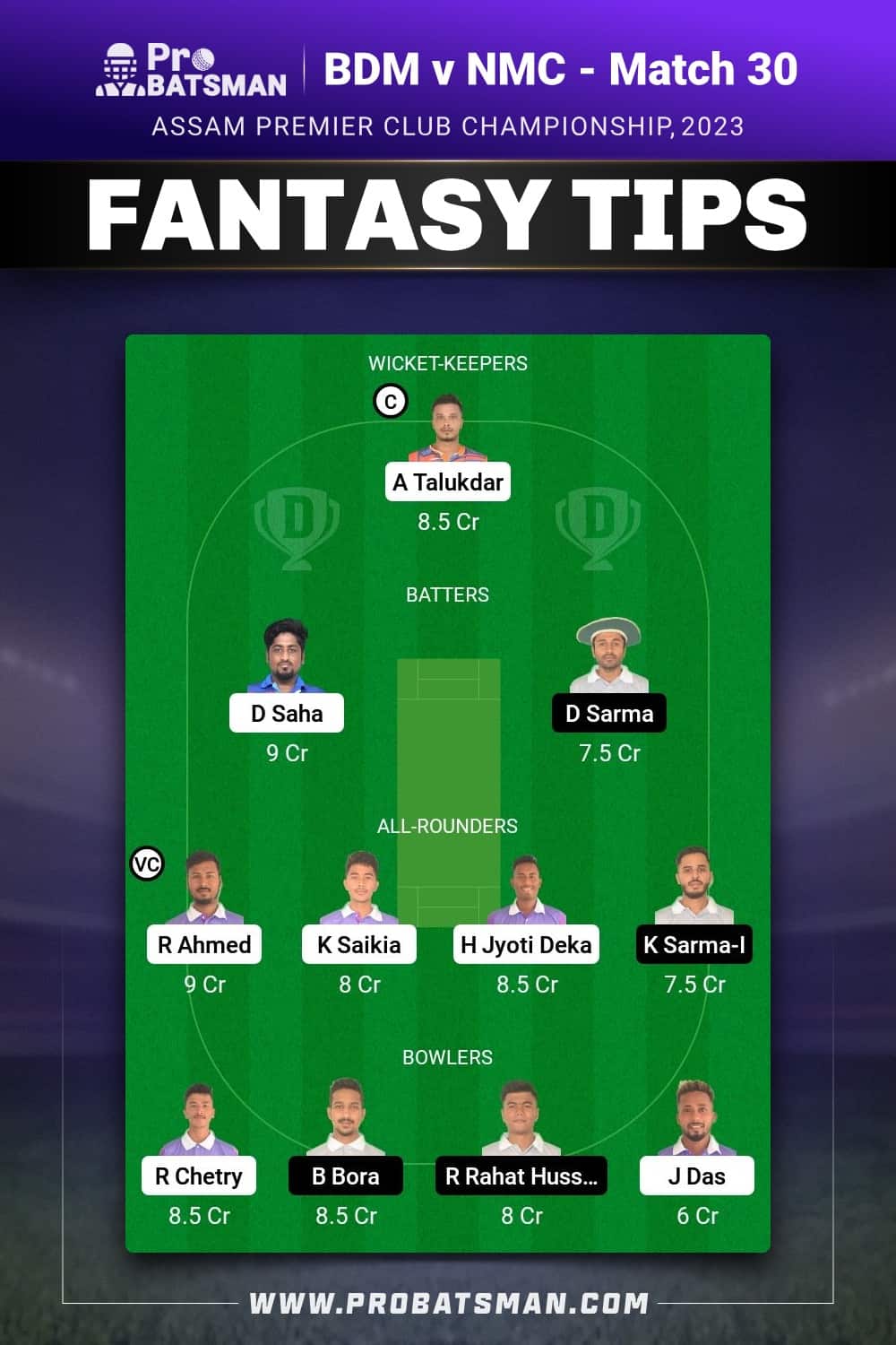 BDM vs NMC Dream11 Prediction - Fantasy Team 2 BDM vs NMC Dream11 Prediction - Fantasy Team 2