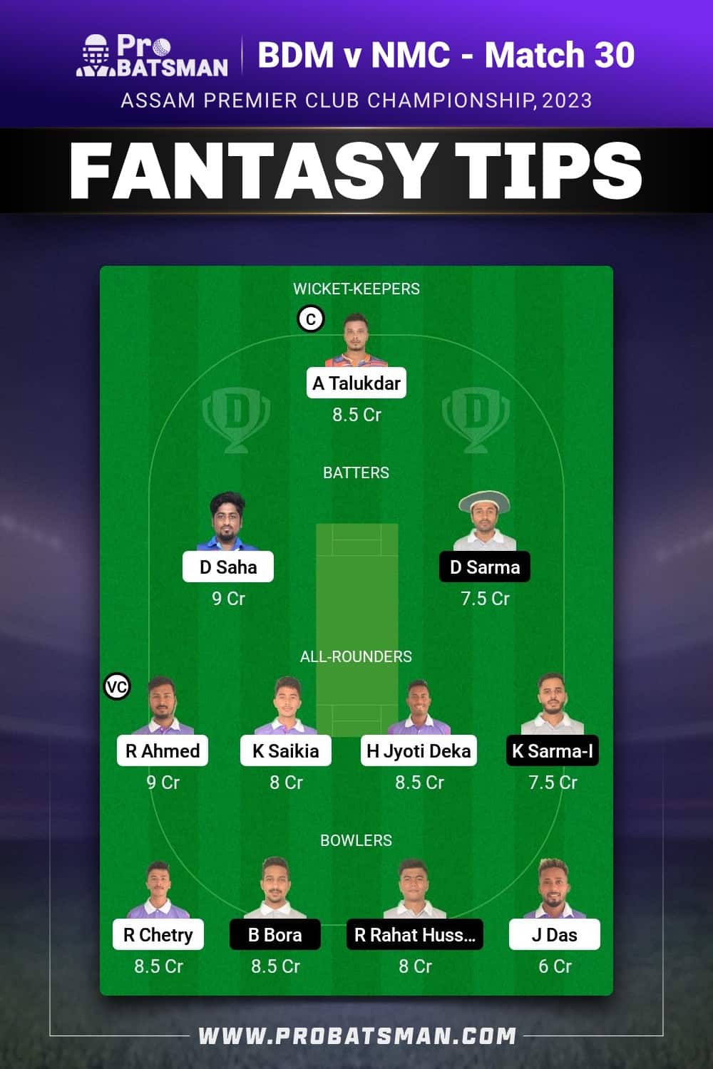 BDM vs NMC Dream11 Prediction - Fantasy Team 2