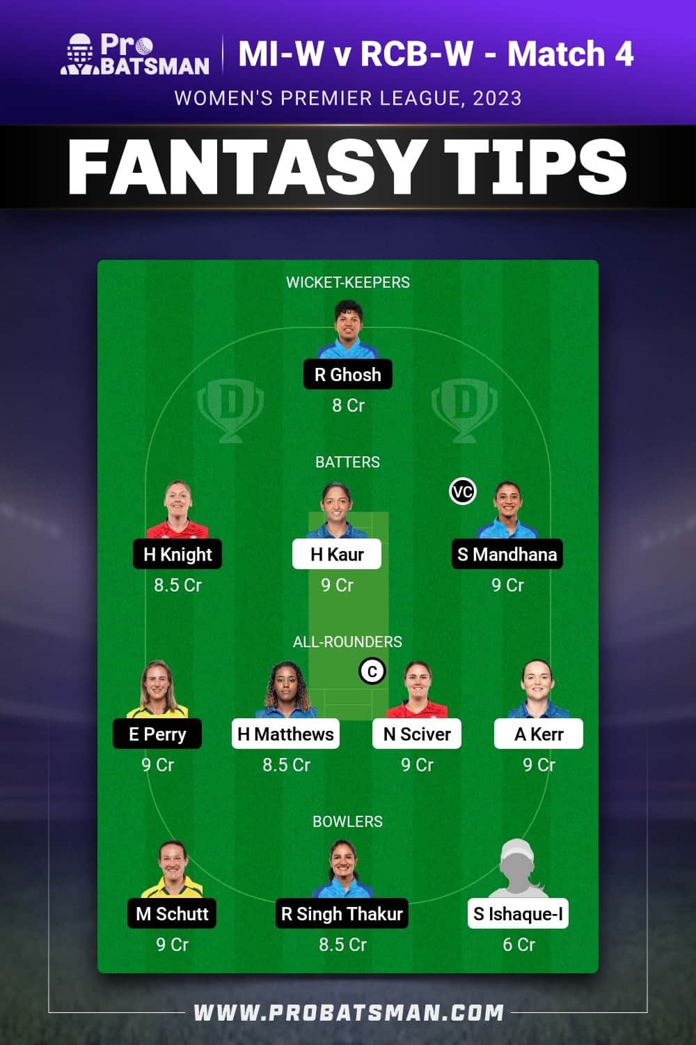 MI-W vs RCB-W Dream11 Prediction - Fantasy Team 2