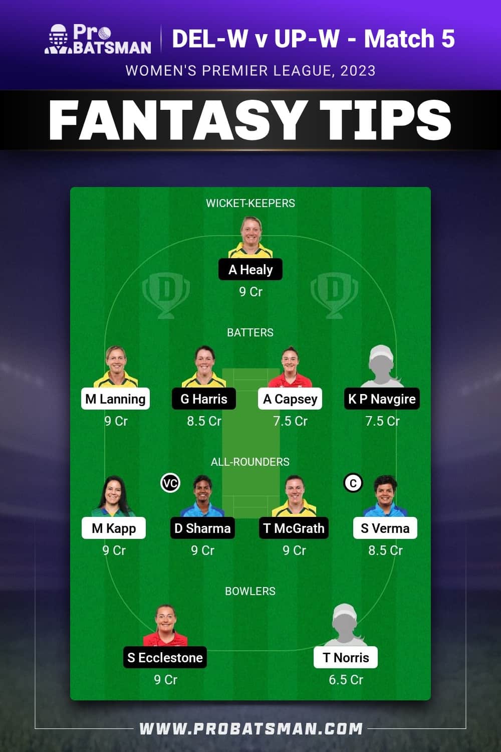 DEL-W vs UP-W Dream11 Prediction- Fantasy Team 1