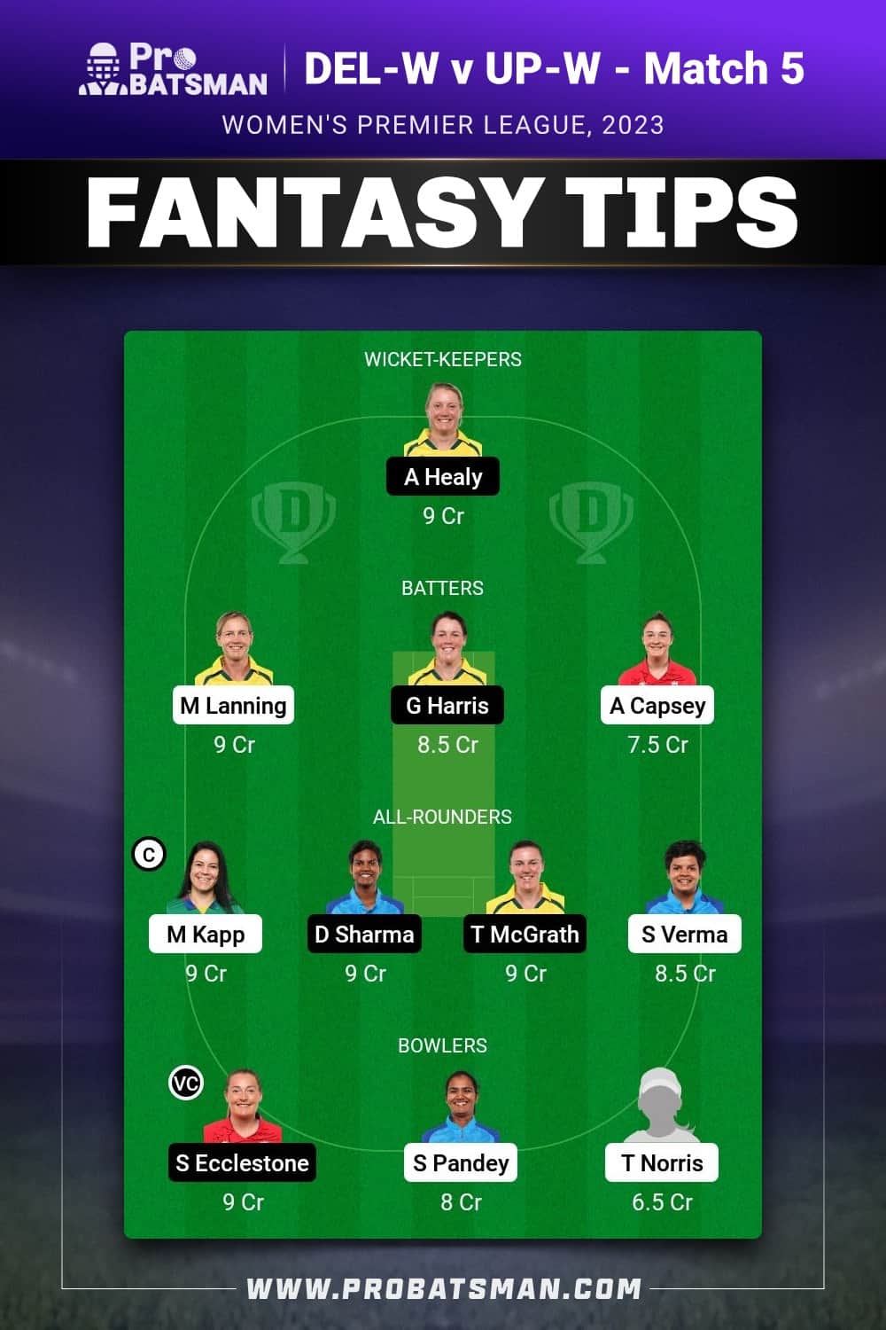 DEL-W vs UP-W Dream11 Prediction- Fantasy Team 2