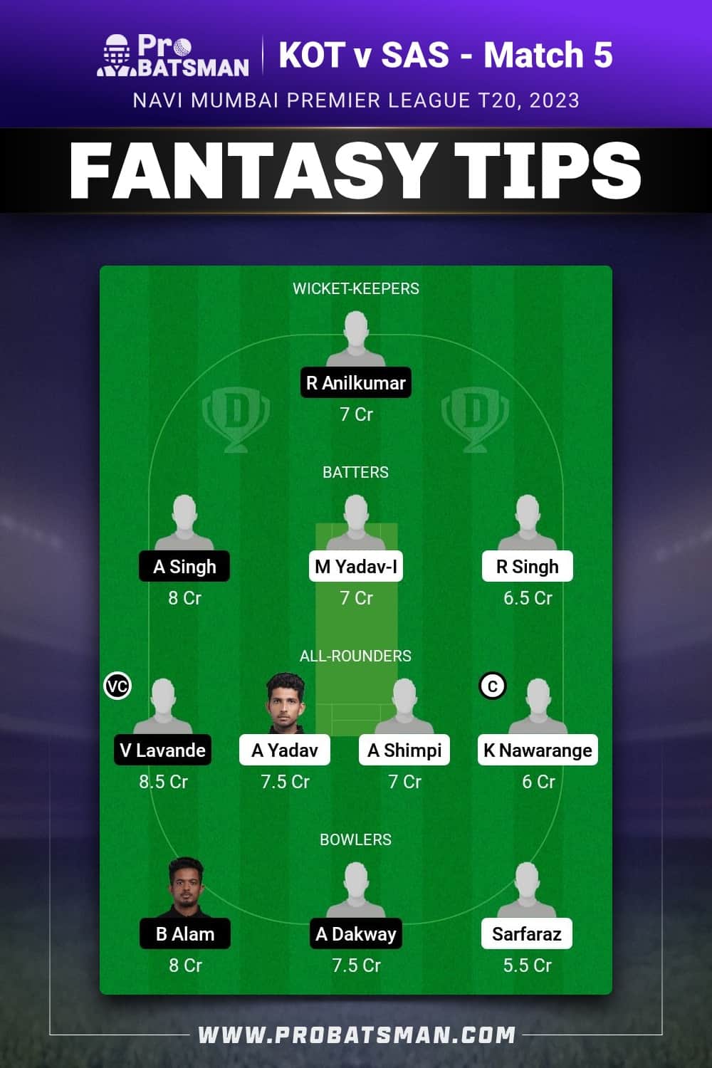 KOT vs SAS Dream11 Prediction - Fantasy Team 2