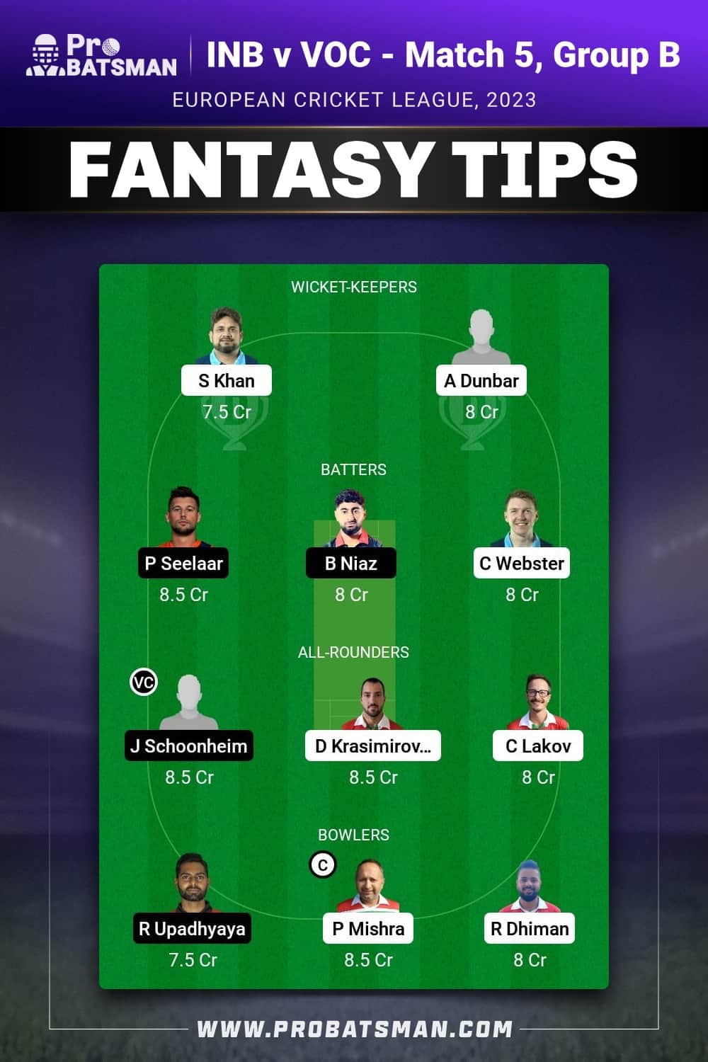 INB vs VOC Dream11 Prediction - Fantasy Team 1