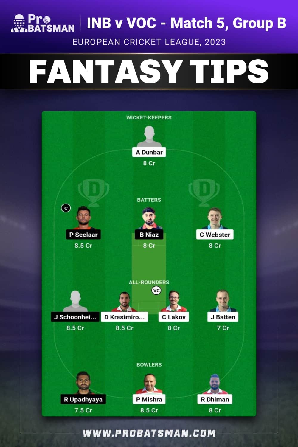 INB vs VOC Dream11 Prediction - Fantasy Team 2