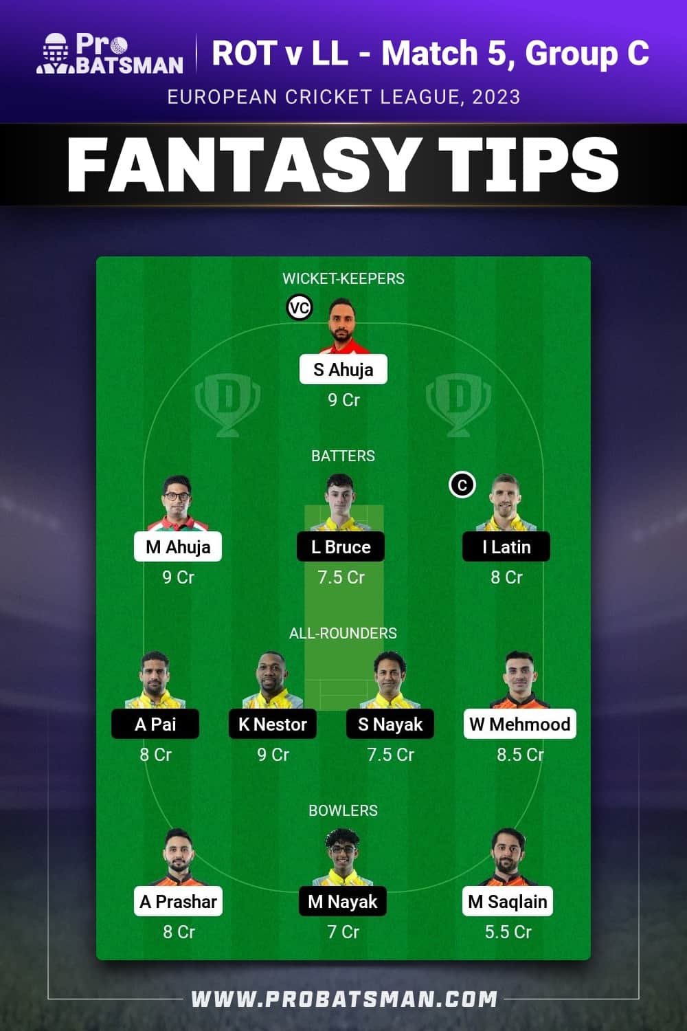 ROT vs LL Dream11 Prediction - Fantasy Team 1