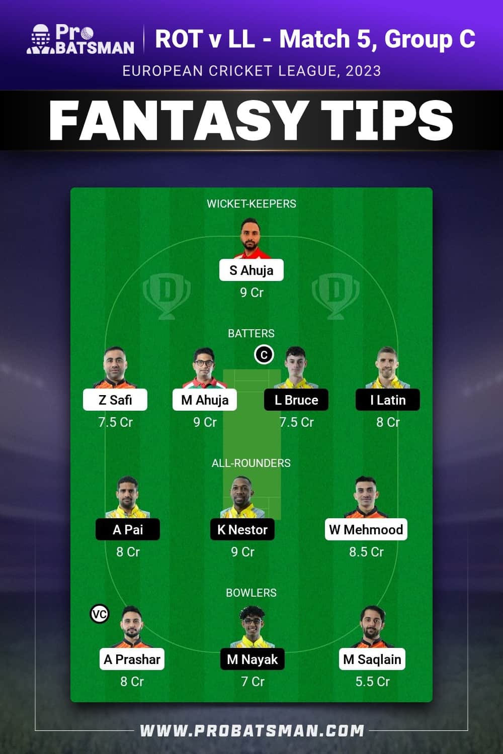 ROT vs LL Dream11 Prediction - Fantasy Team 2