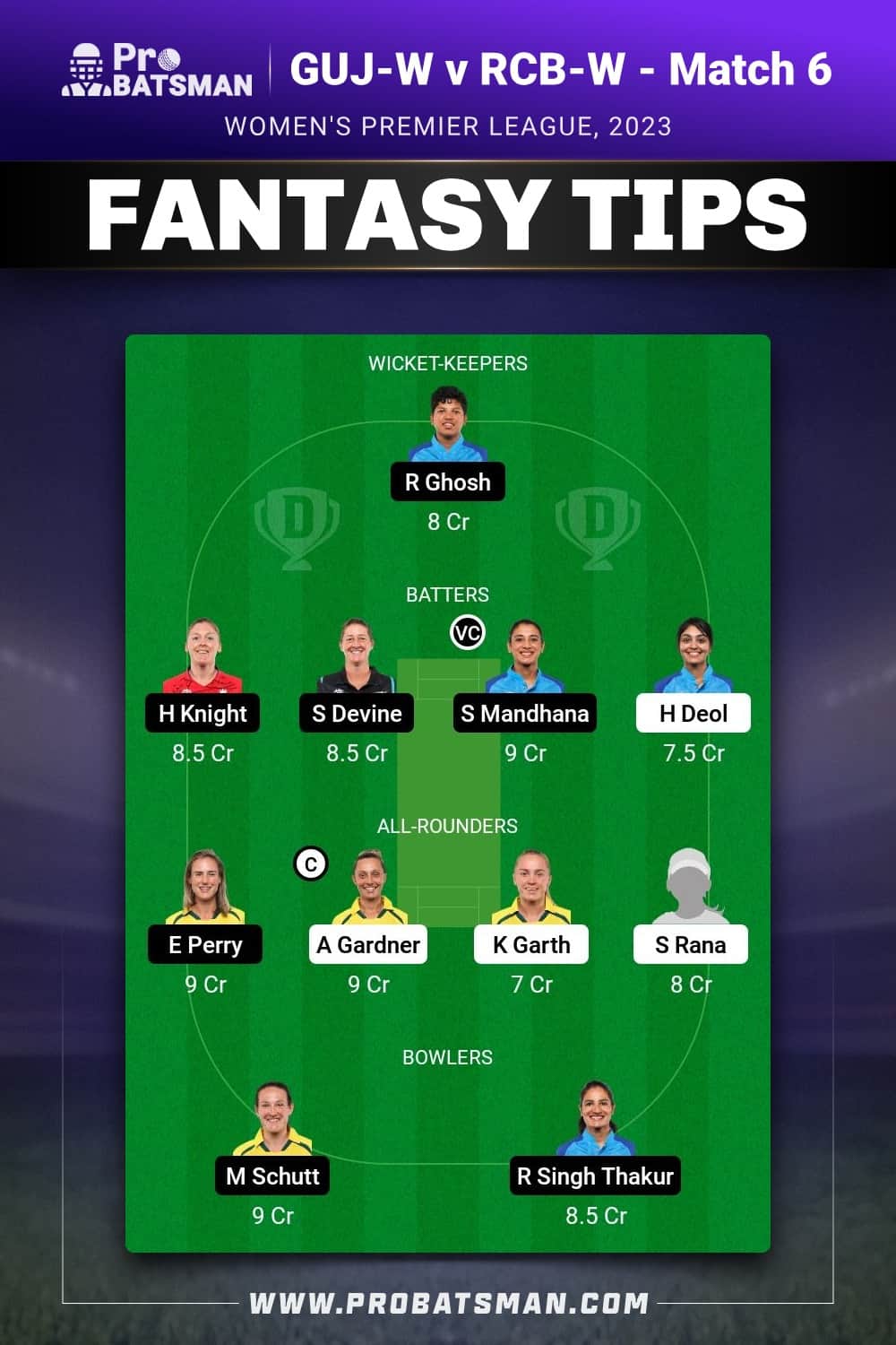 GUJ-W vs RCB-W Dream11 Prediction - Fantasy Team 1