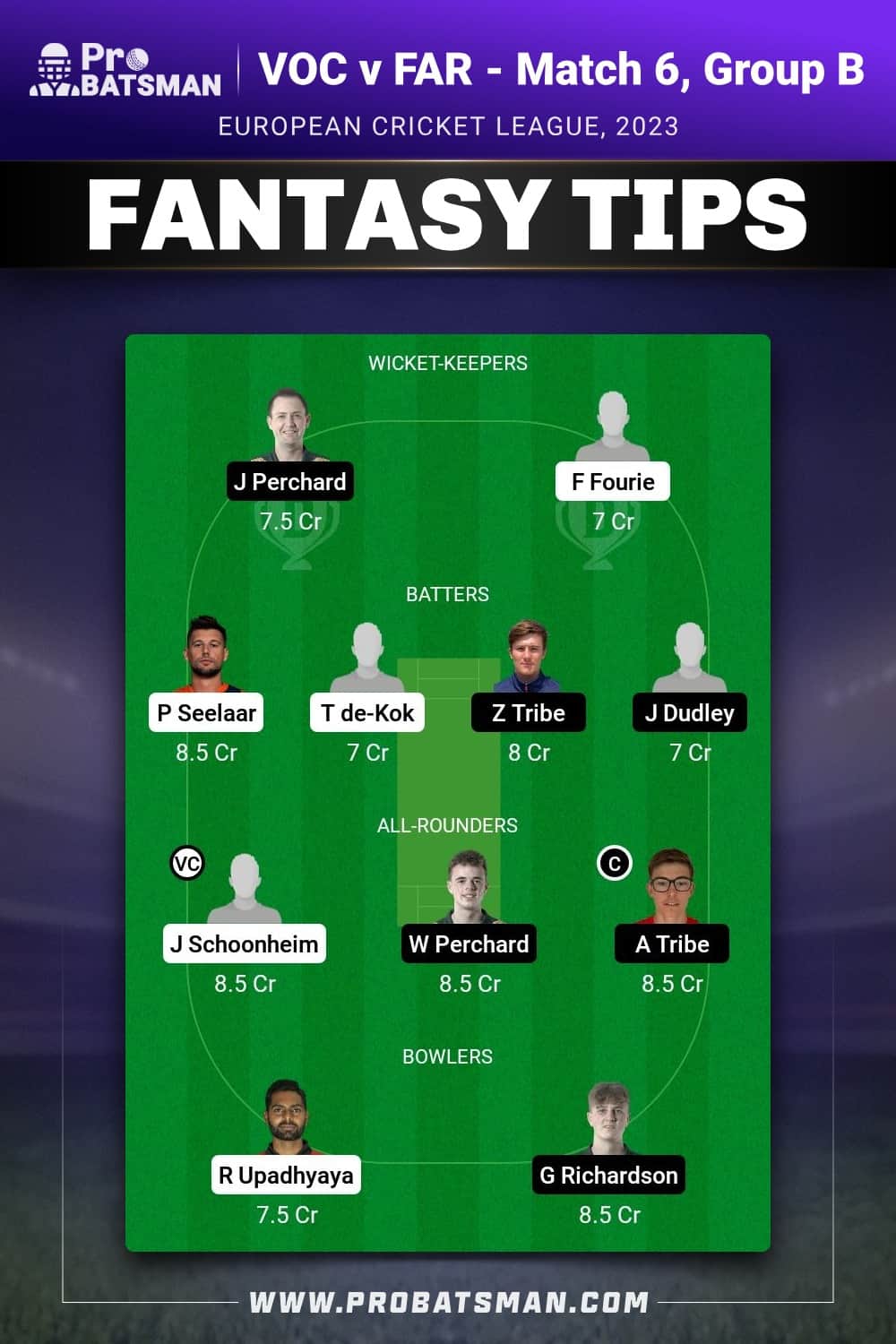 VOC vs FAR Dream11 Prediction - Fantasy Team 1