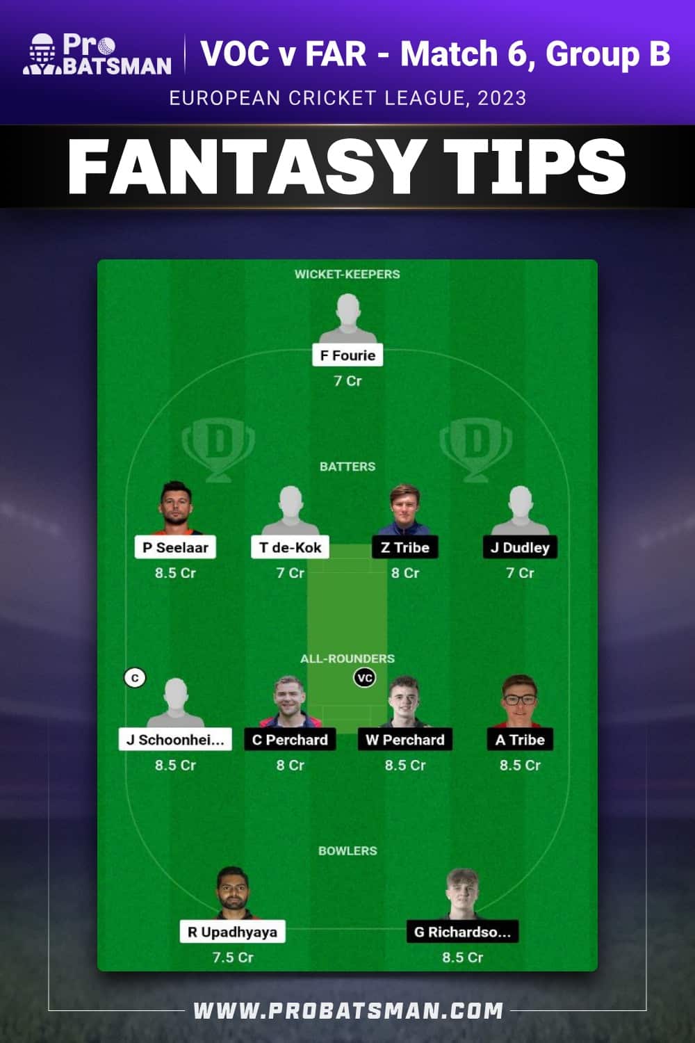 VOC vs FAR Dream11 Prediction - Fantasy Team 2