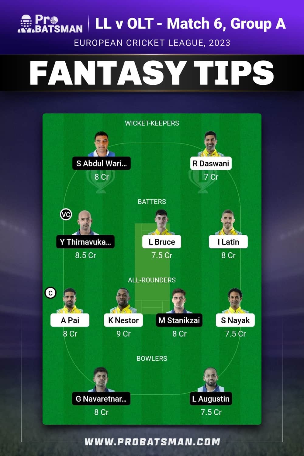 LL vs OLT Dream11 Prediction - Fantasy Team 1