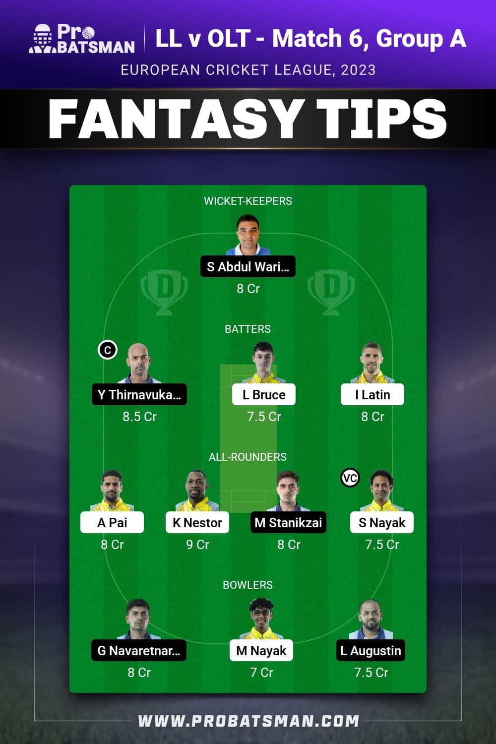 LL vs OLT Dream11 Prediction - Fantasy Team 2