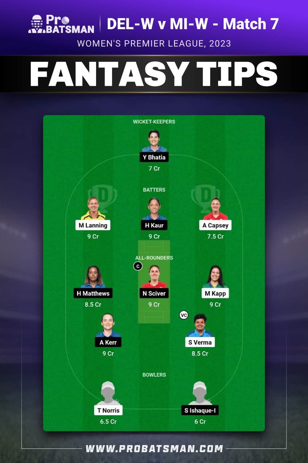 DEL-W vs MI-W Dream11 Prediction - Fantasy Team 2