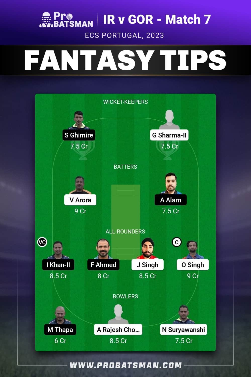 IR vs GOR Dream11 Prediction - Fantasy Team 1