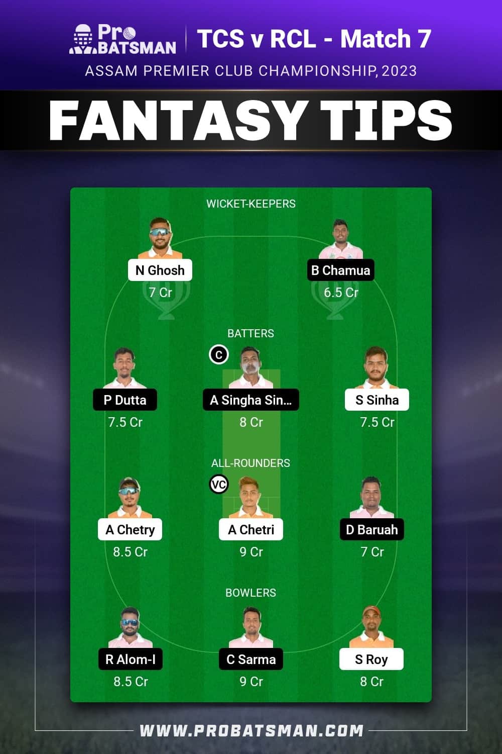 TCS vs RCL Dream11 Prediction - Fantasy Team 1