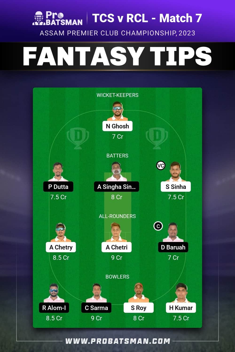 TCS vs RCL Dream11 Prediction - Fantasy Team 2