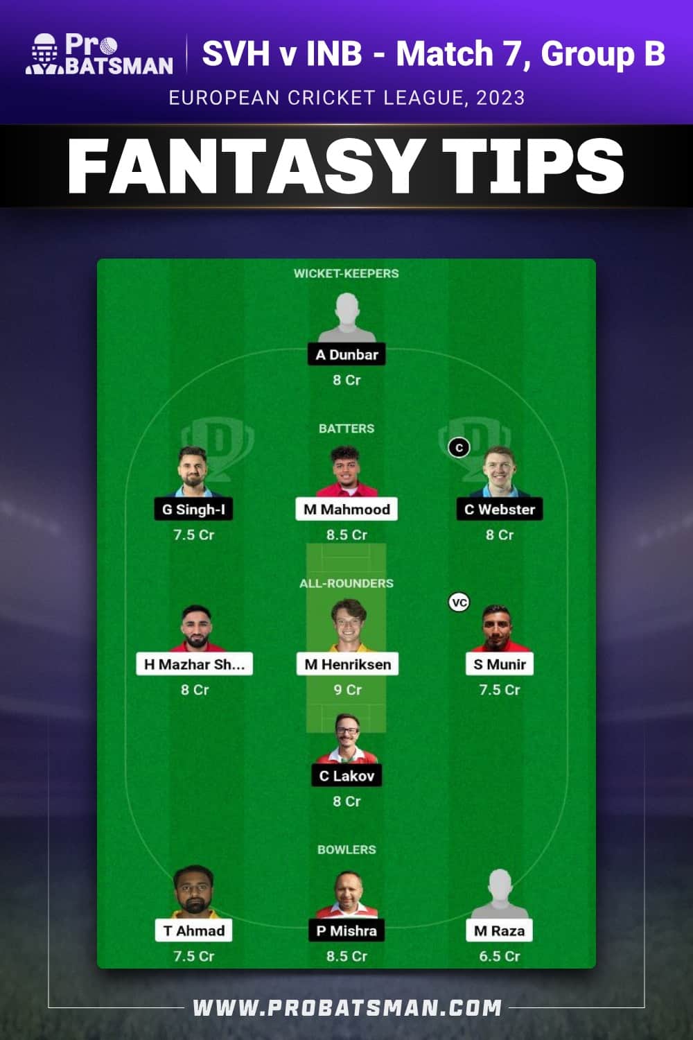 SVH vs INB Dream11 Prediction - Fantasy Team 2