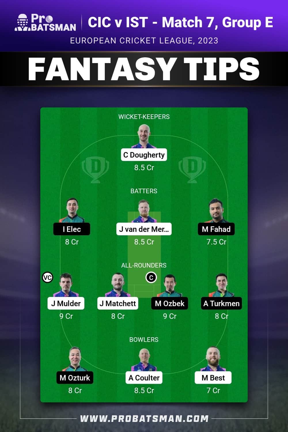 CIC vs IST Dream11 Prediction - Fantasy Team 1