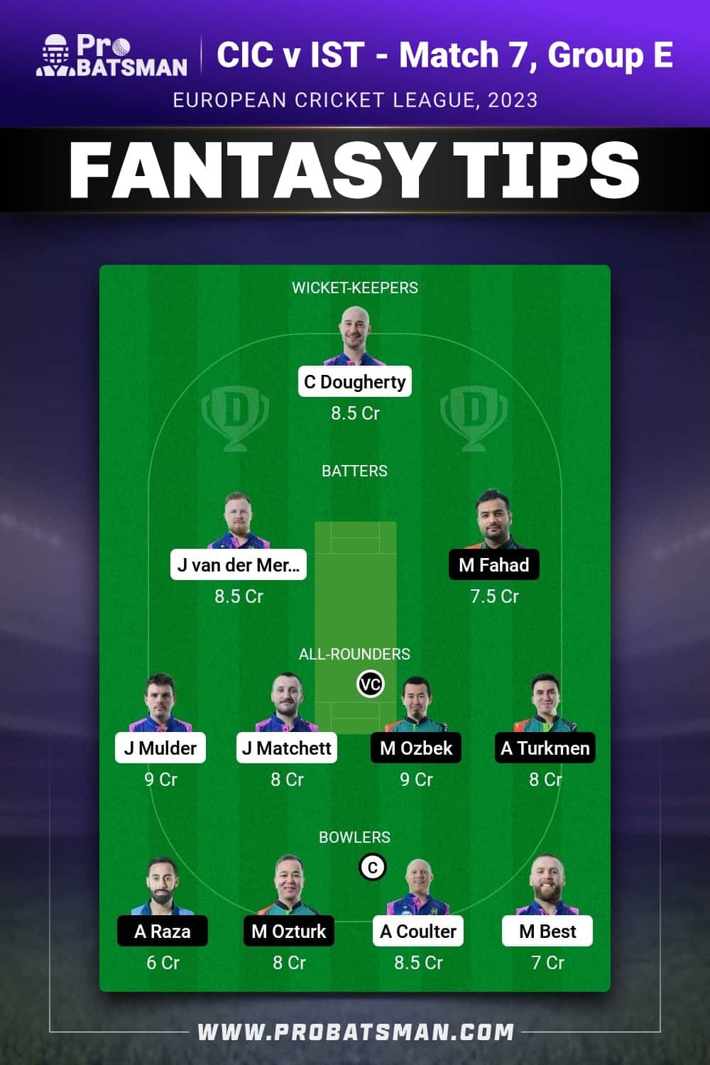 CIC vs IST Dream11 Prediction - Fantasy Team 2 CIC vs IST Dream11 Prediction - Fantasy Team 2
