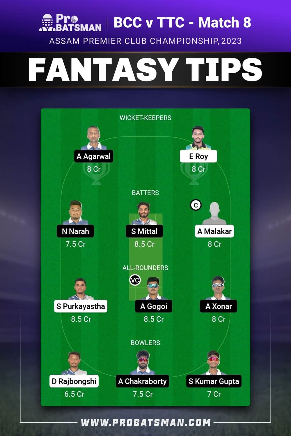 BCC vs TTC Dream11 Prediction - Fantasy Team 1