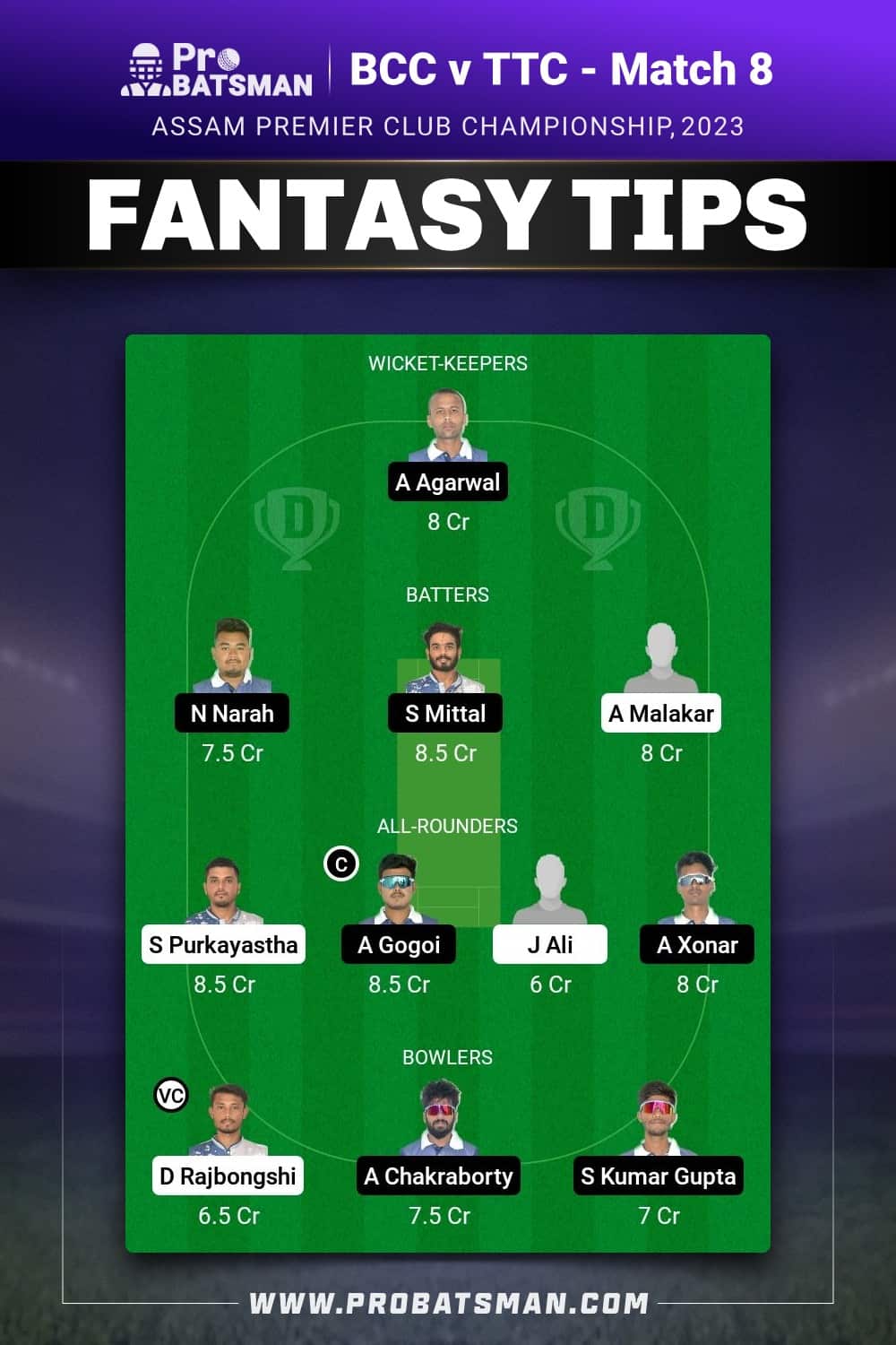 BCC vs TTC Dream11 Prediction - Fantasy Team 2