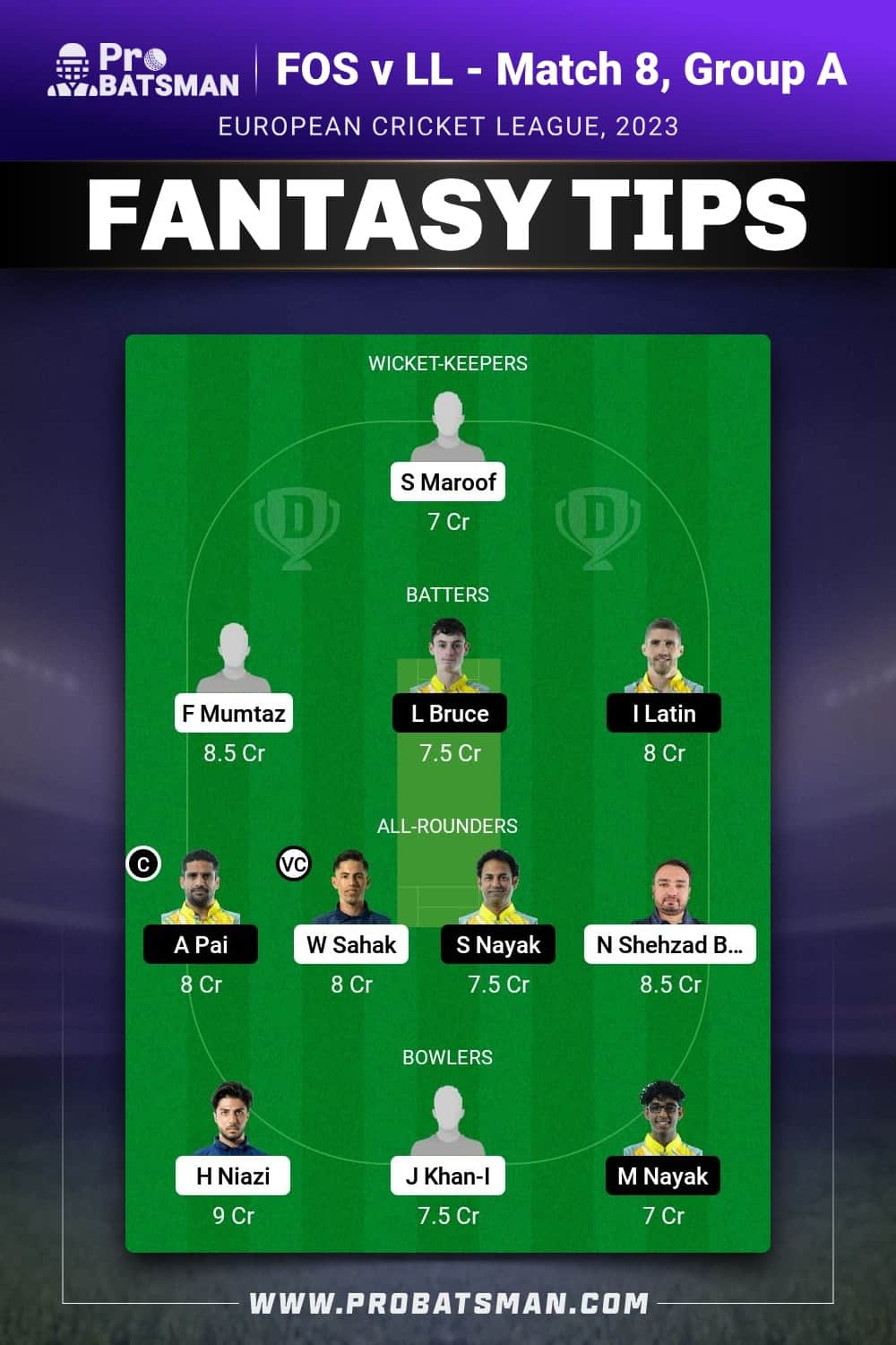 FOS vs LL Dream11 Prediction - Fantasy Team 1